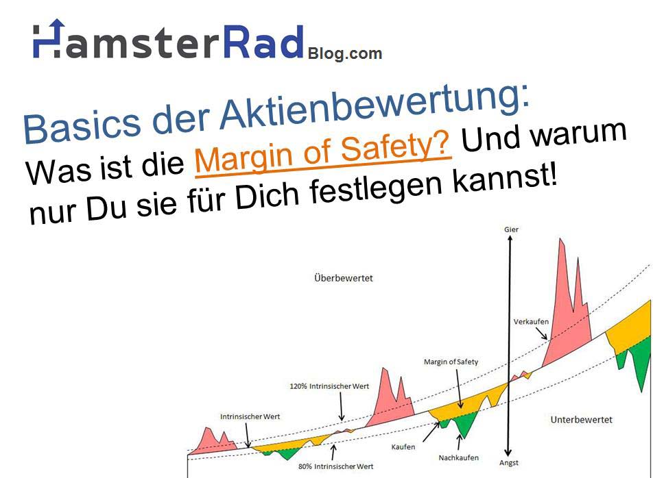 Hier der Artikel zur Margin of Safety bei Aktieninevestitionen